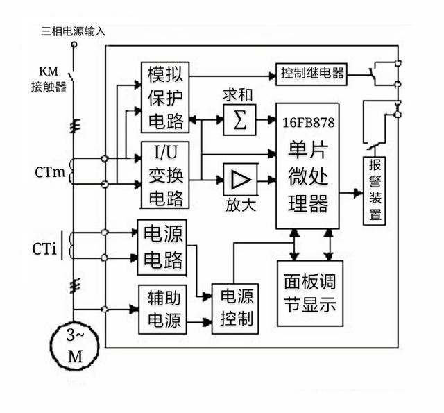 模拟保护电路